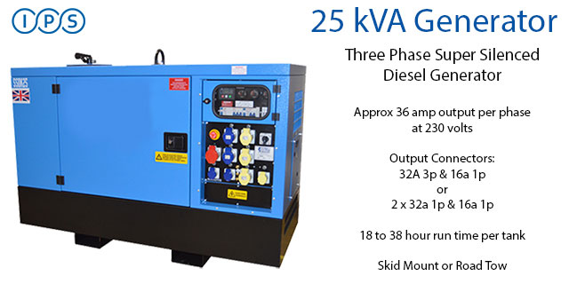 25kVA Generator Details2